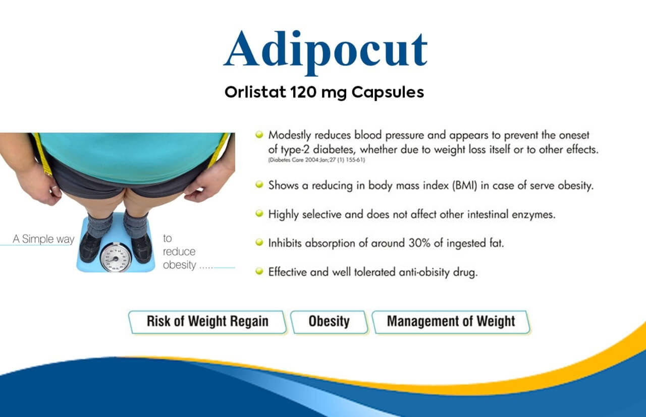 Adipocut - Winlet Pharma