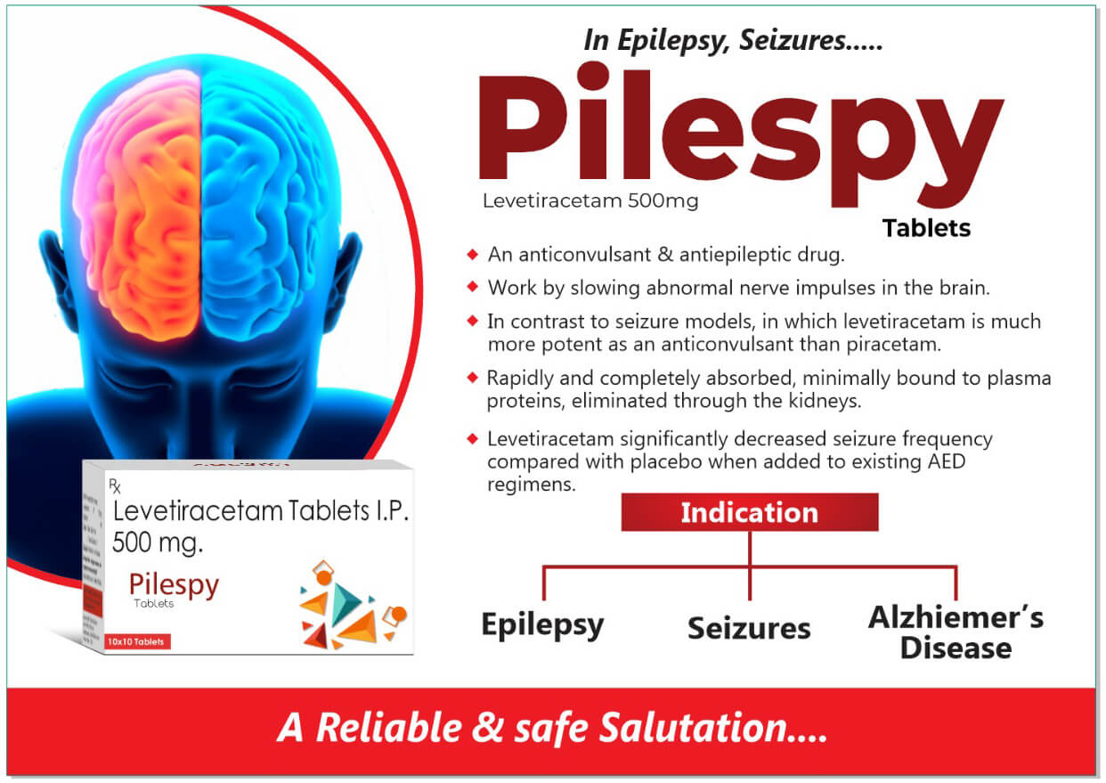 Pilespy - Winlet Pharma