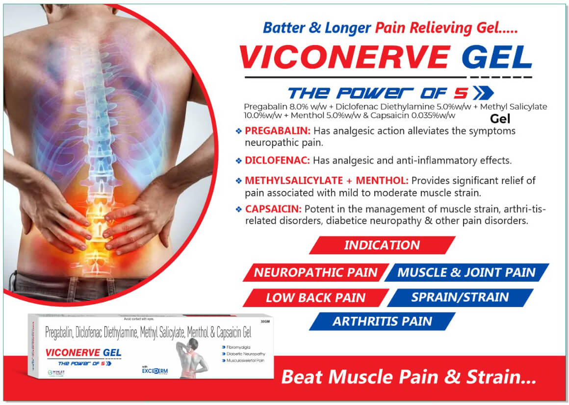Viconerve-Gel - Winlet Pharma