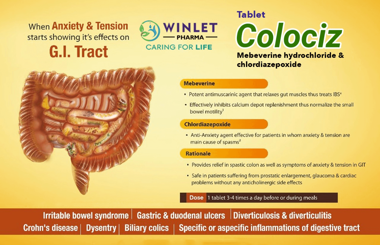 Colociz - Winlet Pharma