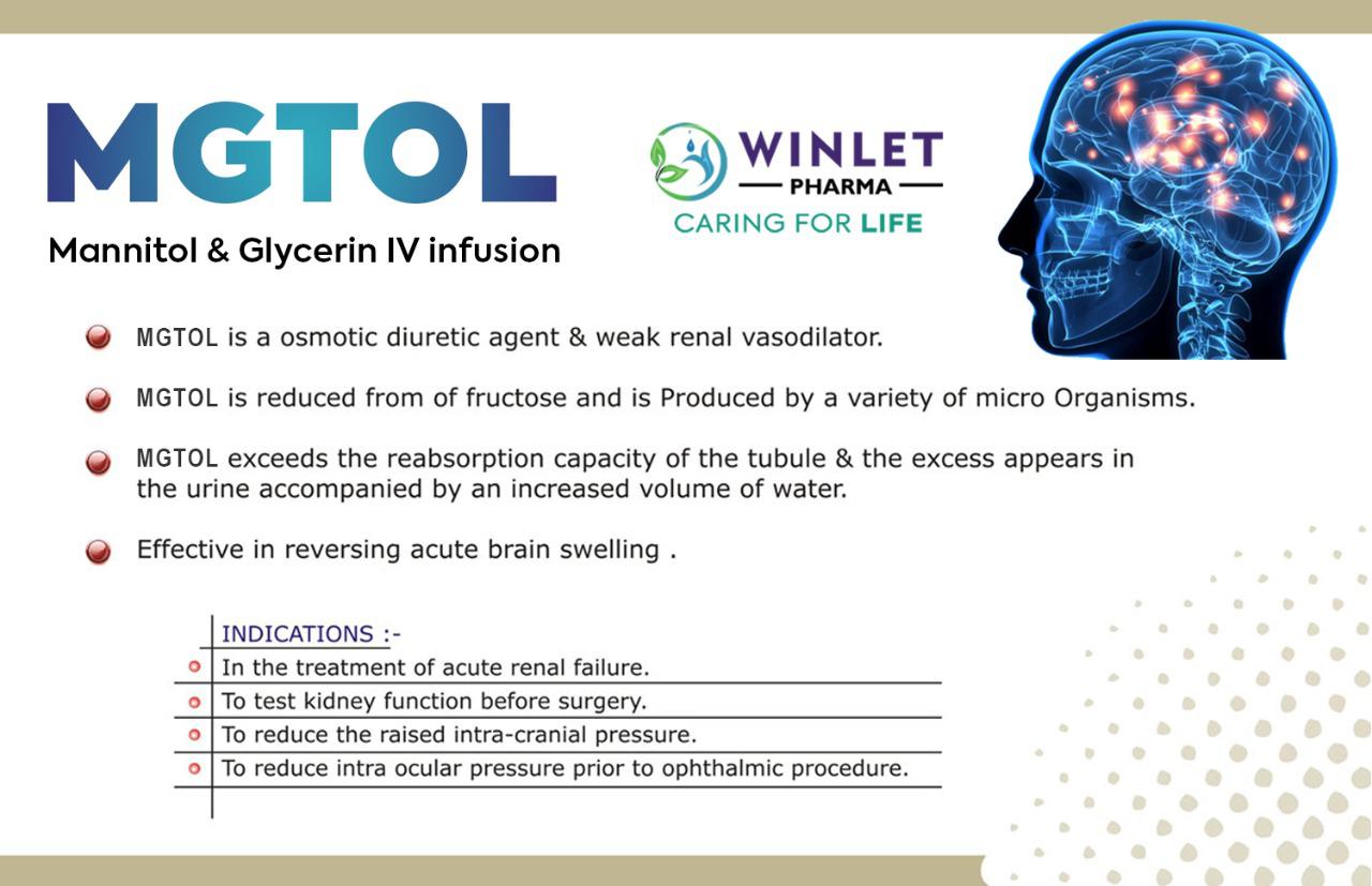 MGtol - Winlet Pharma